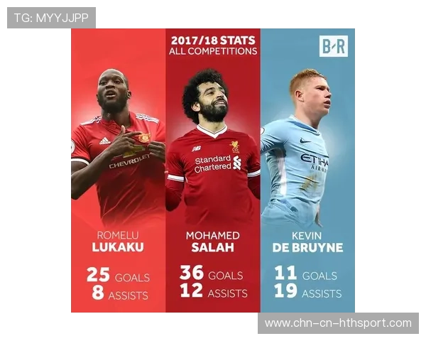 终身学习计划为球员职业生涯提供保障